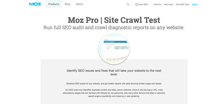 24 Moz Crawl Test