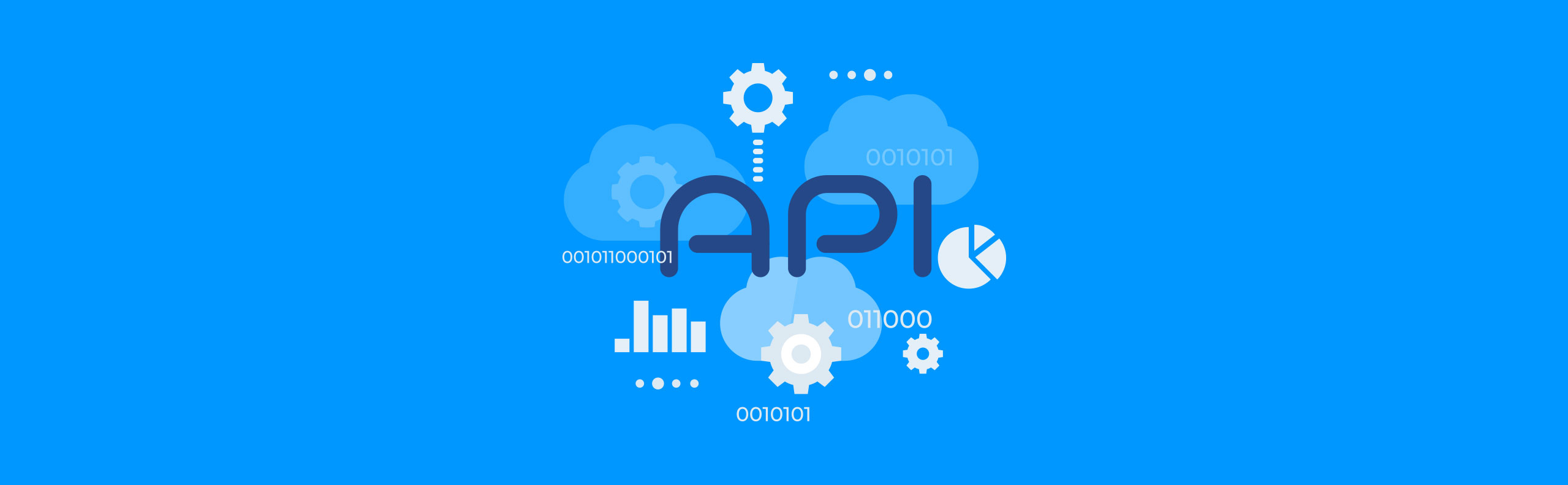  Top 30 Application Programming Interface (API) Testing Tools