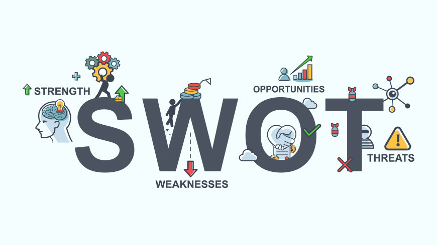 What is a SWOT Analysis for Project Planning?