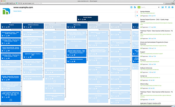 Google sitemap generator