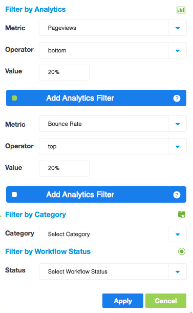 Sitemaps and Google Analytics