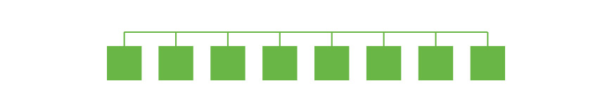 flat taxonomy