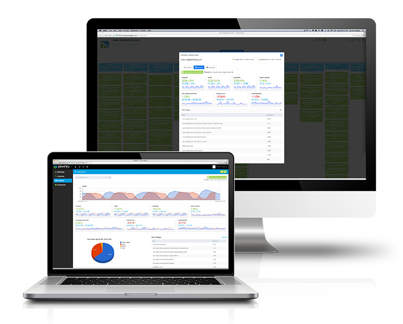 Google Analytics Integration