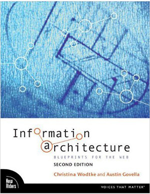 A Comprehensive Guide To Information Architecture