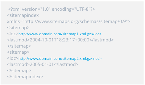 Multiple Sitemaps