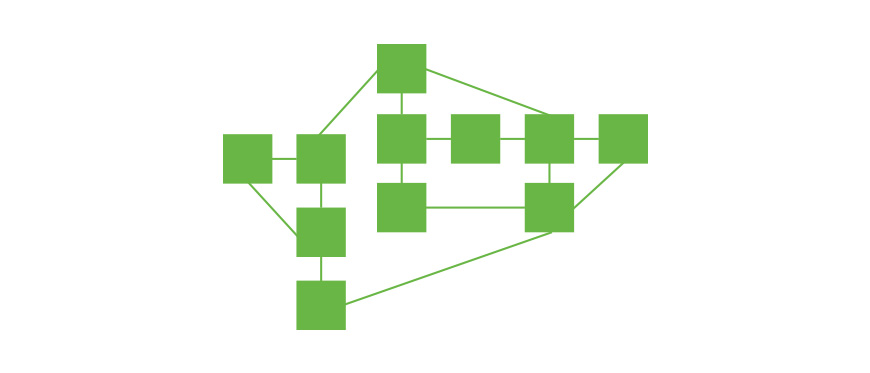 network taxonomy