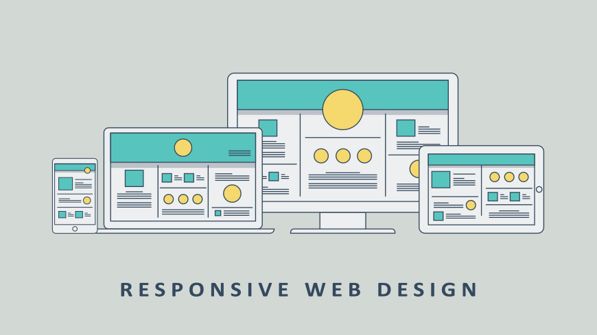 responsive web design