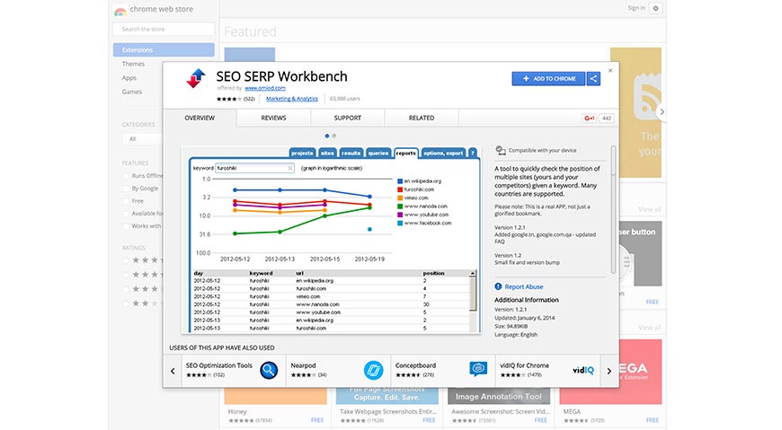 keyword rankings tools