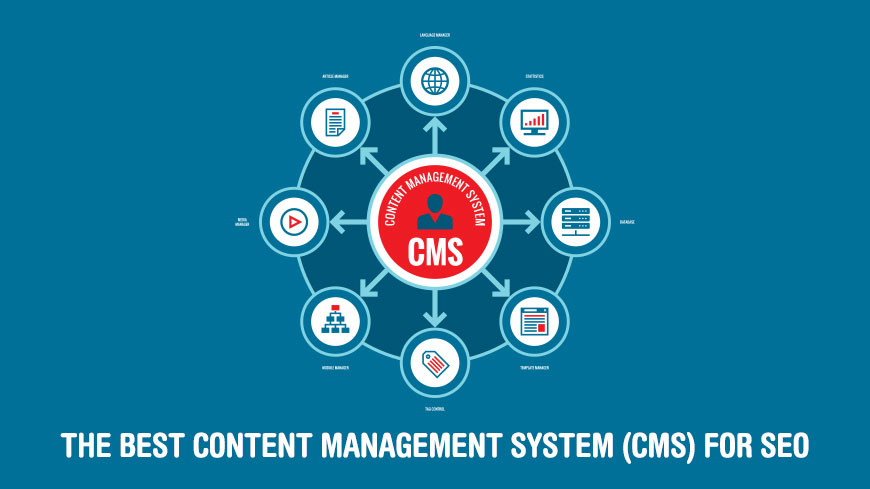 The Best Content Management System (CMS) for SEO
