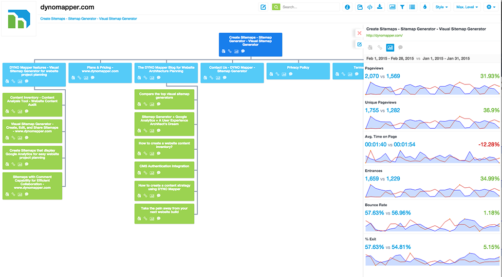 Sitemap Analytics