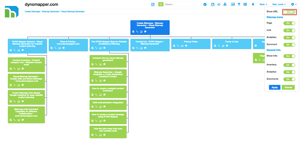 Show URLs on Sitemap