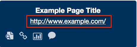 URL display on Sitemap Page