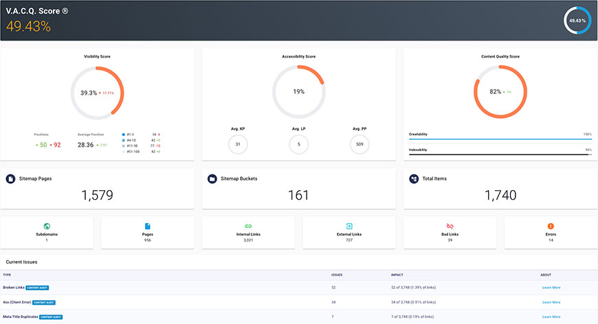 Dyno Mapper Dashboard