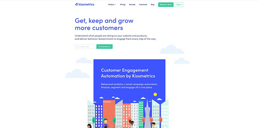 022 kissmetrics analytics