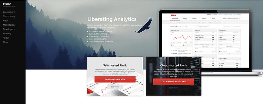 026 piwik analytics