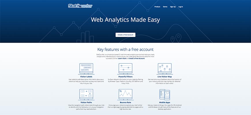 028 statcounter analytics