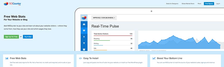 033 W3Counter analytics