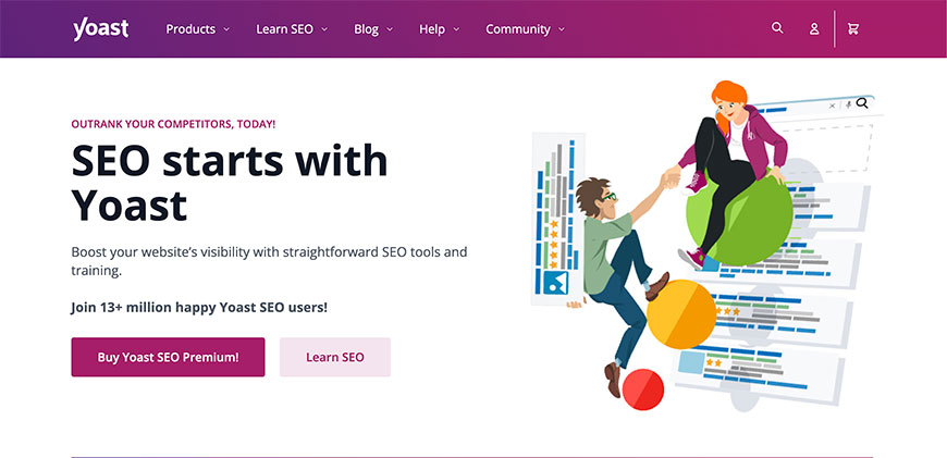Yoast AI