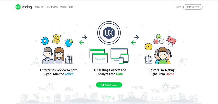 120 uxtesting