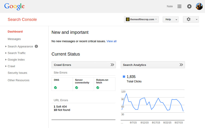 12 google search console