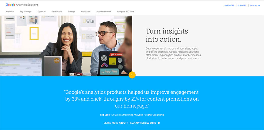 Google Analytics