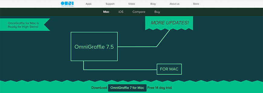 Omnigraffle