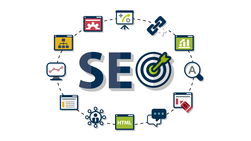 Content Audit for SEO