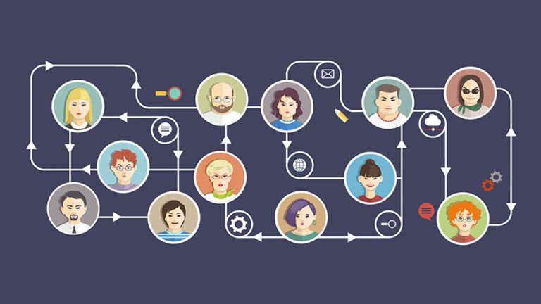Web Content Inventory Use of Personas in Content Audit - DYNO Mapper