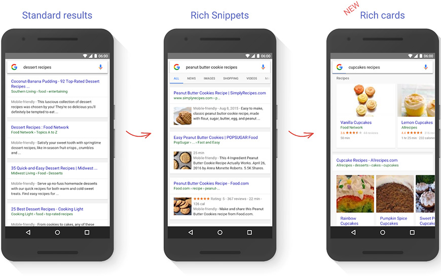 Using Rich Cards for Enhanced Structured Data Display