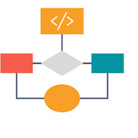 ux information architect